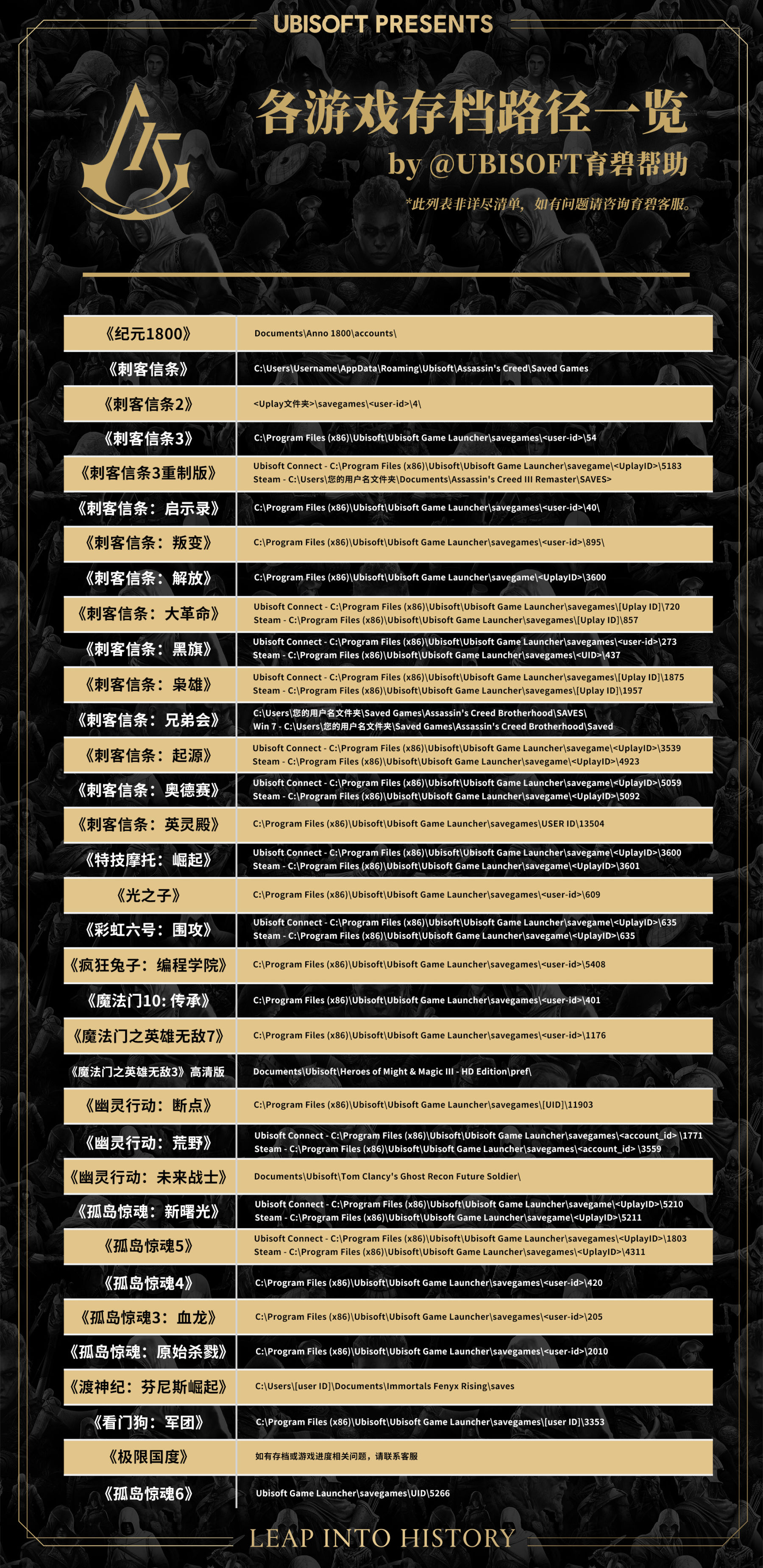 九游娱乐育碧旗下游戏存档位置汇总刺客信条存档在哪
