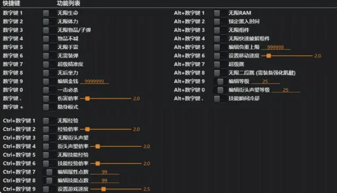 玩了20多年游戏要是没有这些秘籍当年我得放弃好多经典游戏九游娱乐